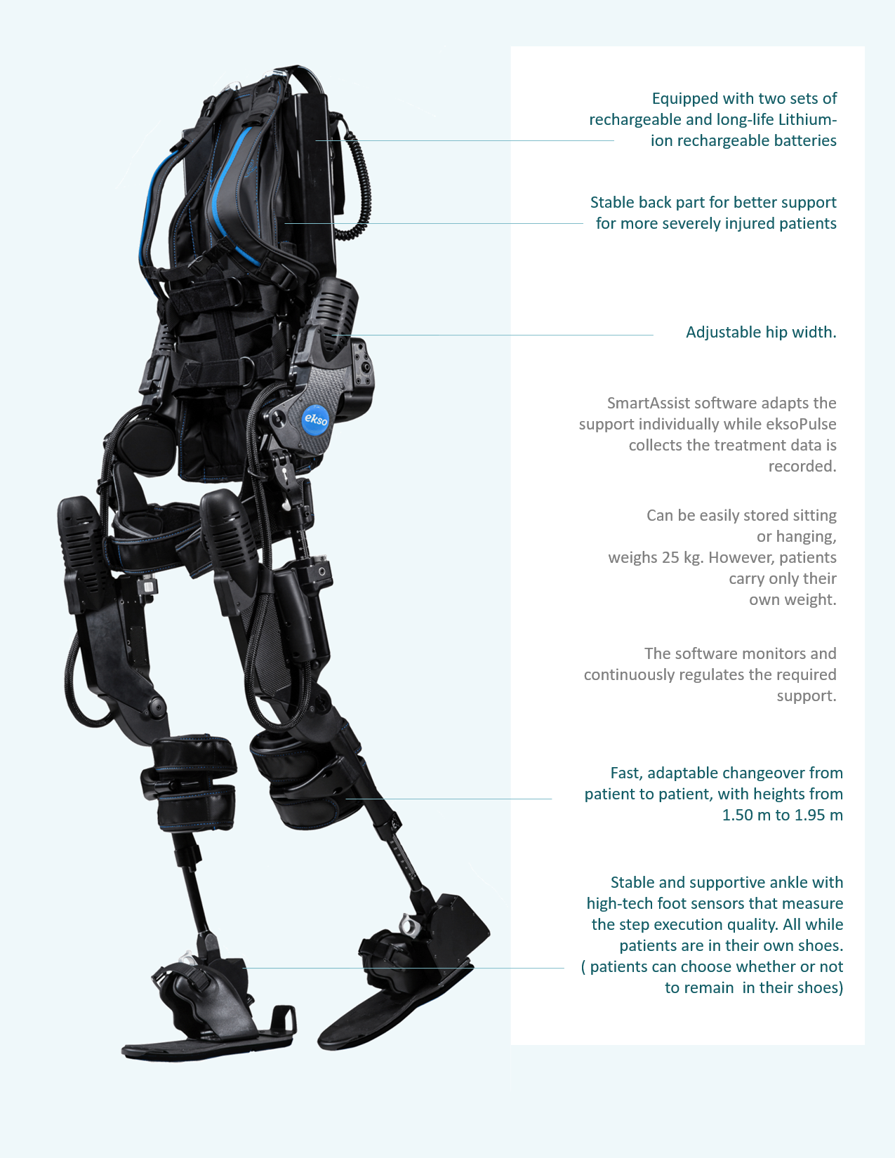 EKSONR EKSONR: NEUROROBOTIK has the latest Ekso generation, of which is equipped with powerful new software,  real-time feedback and with the eksoView touchscreen controller. Compared to other devices in the industry, the eksoNR achieves the most  natural gait pattern in the industry.